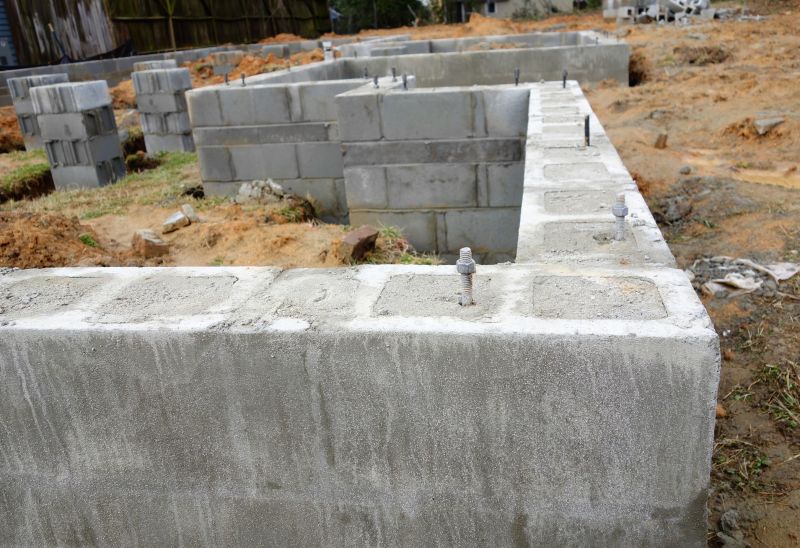 Concrete Block Framework